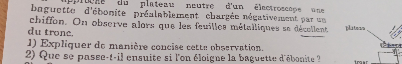 pploche du plateau neutre d'un électroscope une 
baguette d'ébonite préalablement chargée négativement par un 
chiffon. On observe alors que les feuilles métalliques se décollent 
du trone. 
1) Expliquer de manière concise cette observation. 
2) Que se passe-t-il ensuite si l'on éloigne la baguette d'ébonite ? 
troac