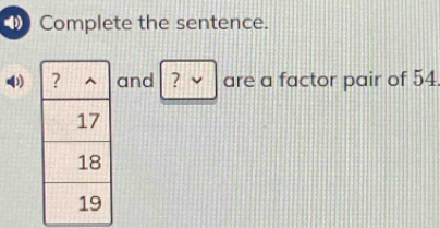 Complete the sentence. 
4and ? √ | are a factor pair of 54