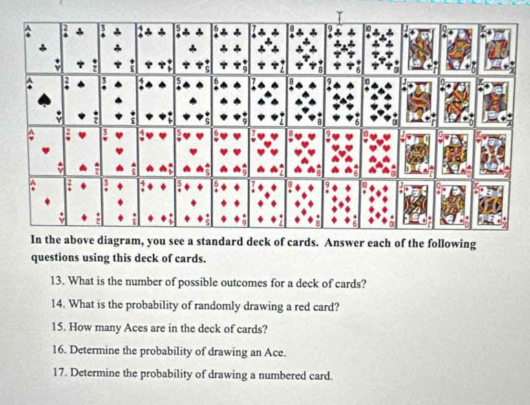 questions using this deck of cards. 
13. What is the number of possible outcomes for a deck of cards? 
14. What is the probability of randomly drawing a red card? 
15. How many Aces are in the deck of cards? 
16. Determine the probability of drawing an Ace. 
17. Determine the probability of drawing a numbered card.