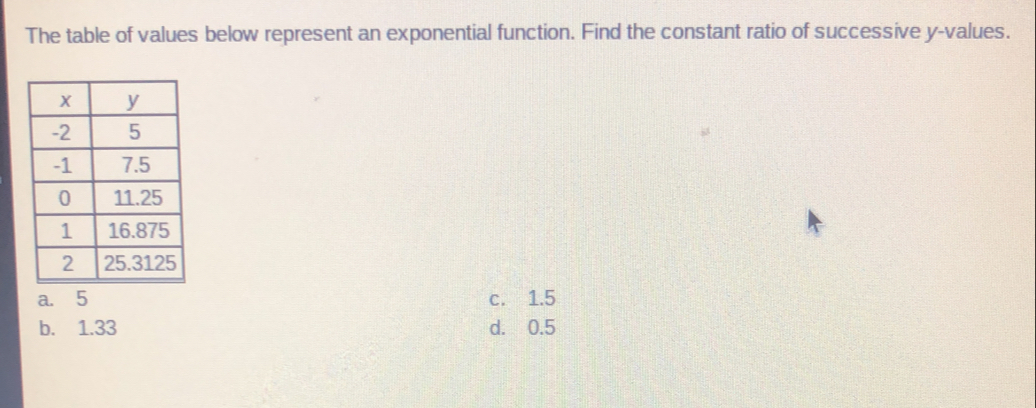 The table of values below represent an exponential function. Find the constant ratio of successive y -values.
a. 5 c. 1.5
b. 1.33 d. 0.5