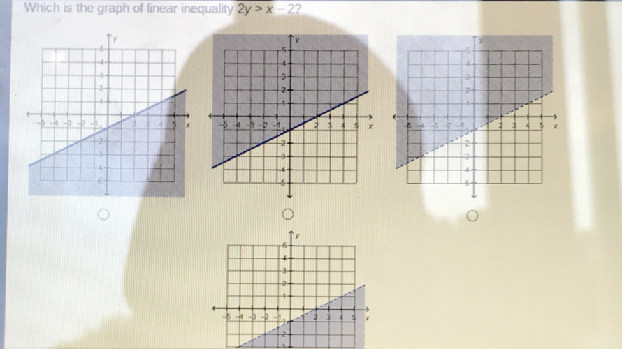 Which is the graph of linear inequality 2y>x-2 ？