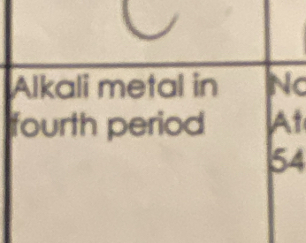 Alkali metal in No 
fourth period At
54