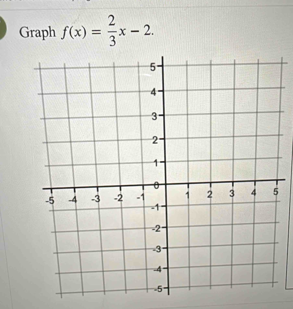 Graph f(x)= 2/3 x-2.