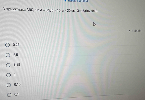 Hемас ыΙдΠовίдi
У триκутниκа АBC, sin A=0,2, b=15, a=20cM. 3найдіть sin B. 
/ 1 балів
0,25
2,5
1, 15
1
0,15
0, 1