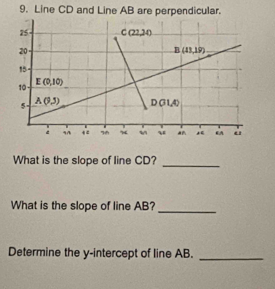 Line CD and Line AB are perpendicular.
What is the slope of line CD?_
What is the slope of line AB?_
Determine the y-intercept of line AB._