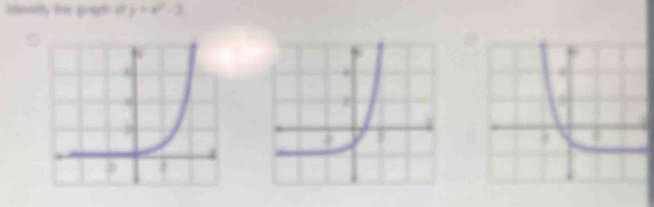 sety the graph? dy=x^2-2