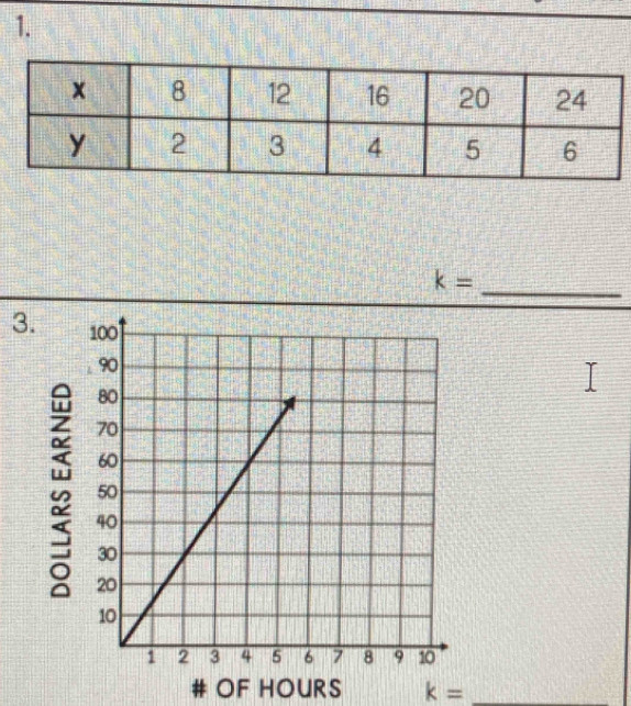 k=
3. 
# OF HOURS k= _