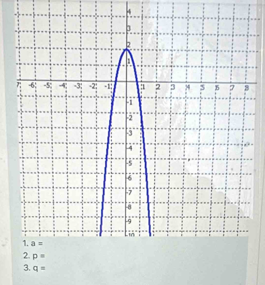 4
3. q=