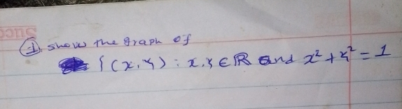 show the graph of
 (x,y):x,y∈ R and x^2+k^2=1