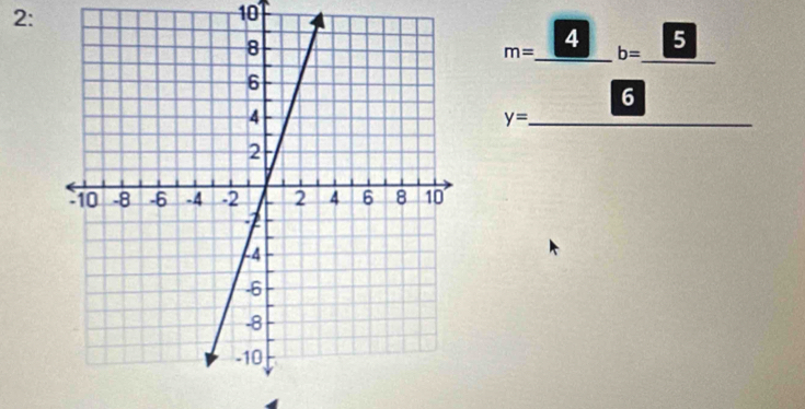 2: 
10 
_ 
4 5
m= _ b=
6
y= _ 
□ 