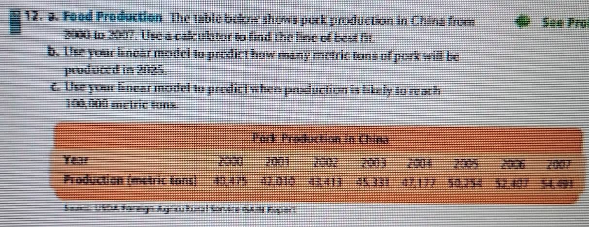 Feed Preduction The table below shows pork production in China from See Pro
2000 to 2007. Use a calculator to find the lime of best fit. 
b. Use your linear model to predict how many metric tons of pork will be 
produced in 2025. 
6. Use your linear model to prodict when production is likely to reach
100,000 metric tons
Pork Production in China
Year 2000 2001 2002 2004 2005 2006 2007
Production (metric tons) 40,475 42,010 43,413 45,331 47,177 50,254 52,407 54,491
Sua UNDA Fareign Agricu Iura l Service GAIN Repert