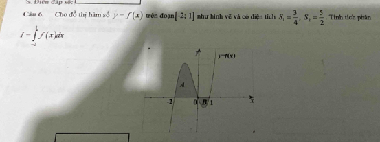 Điễn đấp số:
Câu 6. Cho đồ thị hàm số y=f(x) trên đoạn [-2;1] như hình vẽ và có diện tích S_1= 3/4 ,S_2= 5/2 . Tính tích phân
I=∈tlimits _(-2)^1f(x)dx