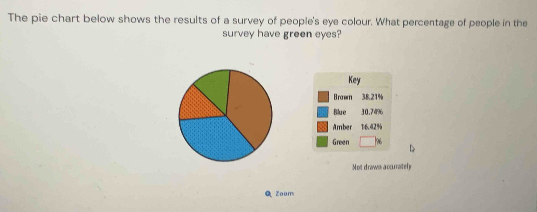 The pie chart below shows the results of a survey of people's eye colour. What percentage of people in the 
survey have green eyes? 
Not drawn accurately 
Zoom