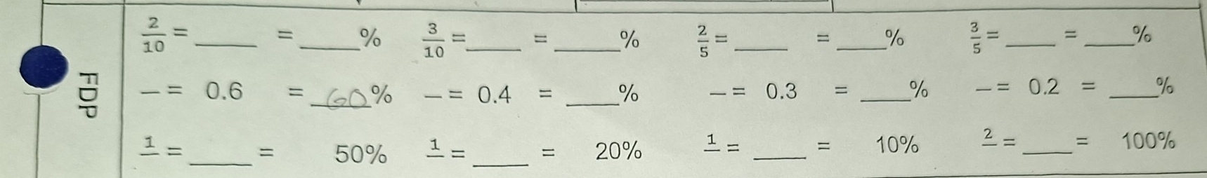  2/10 = _ 
= _%  3/10 = _  = _ %  2/5 = __  3/5 = _  = _ %
= %
_ =0 .6 = _ % = 0.4 = _ % 0.3 = _ % = 0.2= _% 
=
frac 1= _ 10% frac 2= _ =100%
_= 50% frac 1= _= 20% frac 1= =