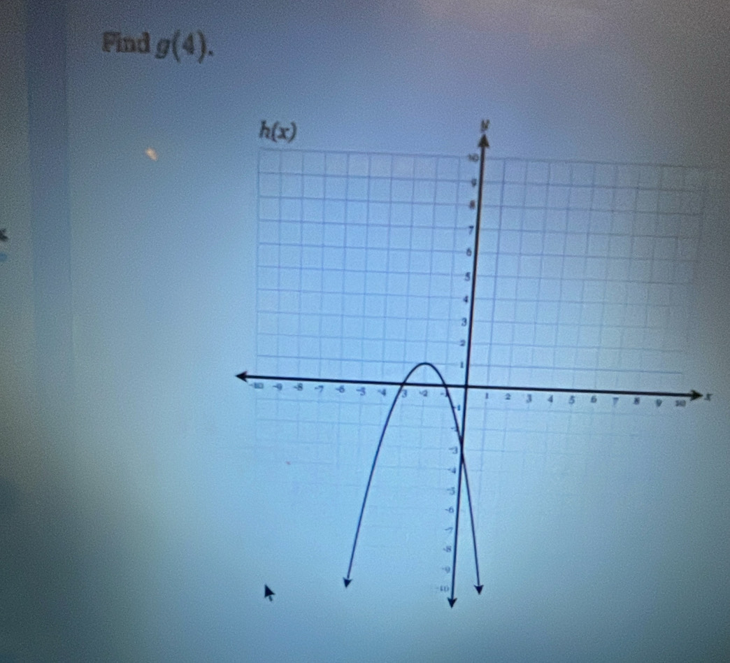 Find g(4).