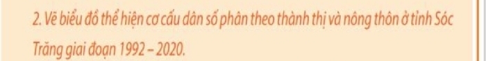 Vẽ biểu đồ thể hiện cơ cấu dân số phân theo thành thị và nông thôn ở tỉnh Sóc 
Trăng giai đoạn 1992-2020.