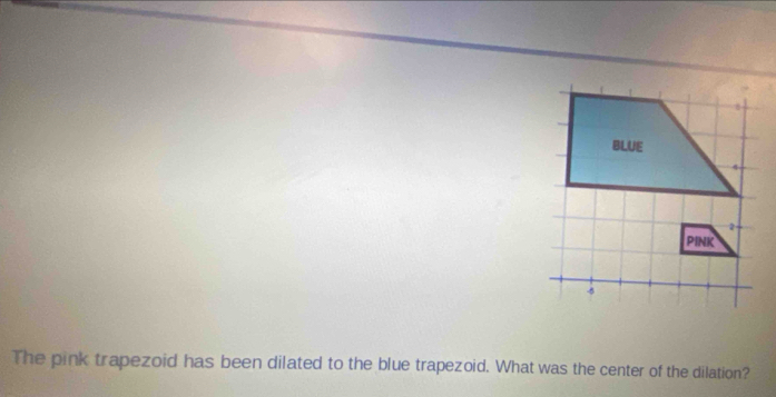 The pink trapezoid has been dilated to the blue trapezoid. What was the center of the dilation?