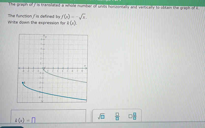 The graph of / is translated a whole number of units horizontally and vertically to obtain the graph of k. 
The function / is defined by f(x)=-sqrt(x). 
Write down the expression for k(x).
k(x)=□
sqrt(□ )  □ /□   □  □ /□  