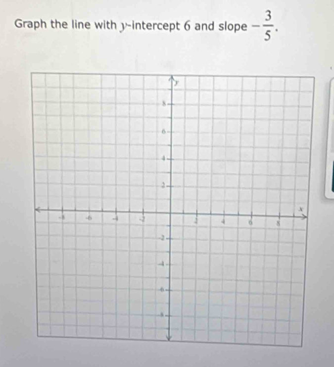 Graph the line with y-intercept 6 and slope - 3/5 .