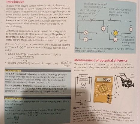 Introduction chernical energy stored
In order for an electric current to flow in a circuit, there must be
an energy source - in school laboratories this is often a chemical in cell is transferred to 
cell or bartery. When no current is flowing through the supply, we electrical energy
charges in the wires s electrical energy carred be
have a situation in which there is the maximum possible potential in the wires carried by charges transferred to .
difference across the supply. This is called the electromotive
force or e.m.f. of the supply and is normally associated with
electrical energy energy sources in which chemical energy is transferred to
A
A
Components in an electrical circuit transfer the energy carried
by electrical charges to other forms of energy. The potential
difference or p.d. across each component describes how much
light enengyby
energy per unit charge is being transferred at each component.the brolb; as well
Both e.m.f and p.d. can be measured in either joules per coulomb as energy wisted
in heating
JC' r volts (V). There are subtle differences between e.m f
and p.d.: of the energy transfers are different. Figure 1 Both sumuf, and p.d. can be measured in PC^(-1) ar V, but the estune
e.m.f is the energy transferred to each unit charge, so
mf= energytransferred/charge 
Measurement of potential difference
We use a voltmeter to measure the p.d. across a composent
p.d is the work done by each unit of charge, so p.d = werkdone/charge  A voltmeter is always connected in parallel across the electrical
KEY REBINIIONS component.
The e.m.f. (electromotive force) of a supply is the energy gained per
unit charge by charges passing through the supply, when a form of
energy is transferred to electrical energy carried by the charges. It is
measured in volts (V) or joules per coulomb (J 
The p.d. (potential difference) measured across a component is the
energy transferred per unit charge by the charges passing through the
component. It is measured in voits (V) or joules per coulomb UC°
WORKED FXAMoE
1.25* 10^(20)
the e.muf, ot the cell? electrons are provided with 200J of energy by a cell. What is 
Answer
Agare 2 Mean uting a D. .
A voltmeter connected across the mains supply will read 230 V
Remember - one coulomb of charge is equal to 6.25* 10^(23) electrons D owever when the voltmeter is connected across points C and
1.25* 10^(20) electr v_5= (1.25* 10^(23))/6.25* 10^(18) =20 coulombs of chaige t  the pd. measured is 2 1 r V Of the 230 joures per coulomb
emt= 200I/20C 
mmutable from the mains supply; 14 joures per coulomb have been
=10V transferred to heating the extension leac