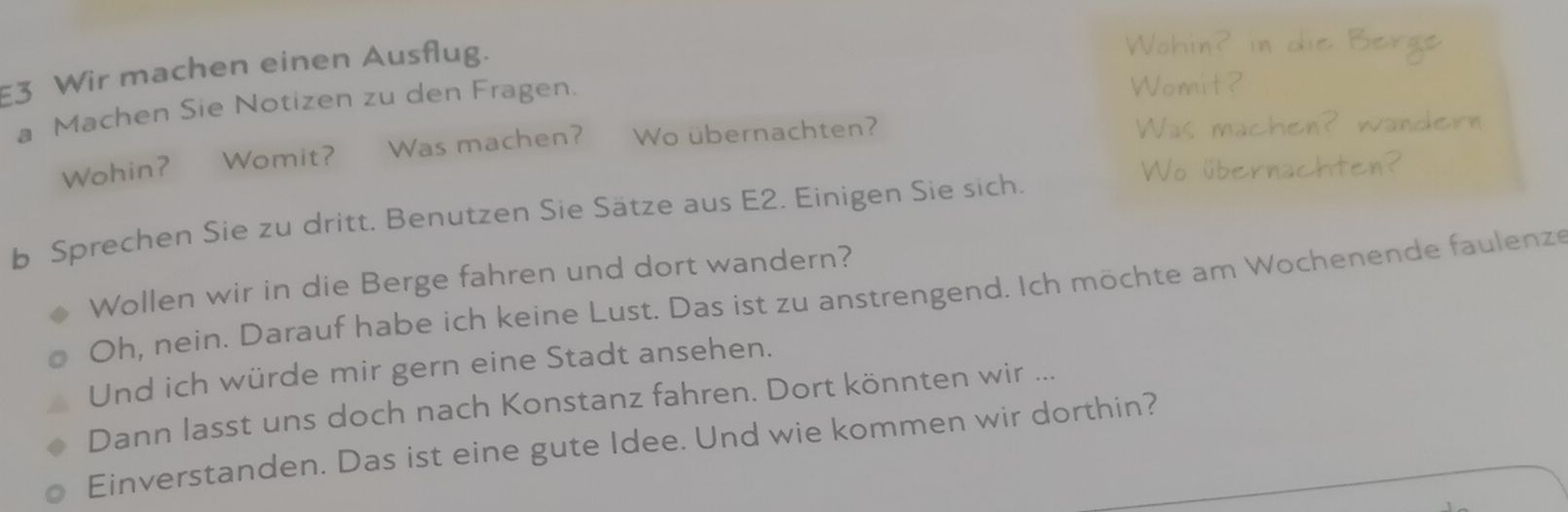 Wir machen einen Ausflug. 
Wohin? in die Berge 
a Machen Sie Notizen zu den Fragen. 
Womit? 
Wohin? Womit? Was machen? Wo übernachten? Was machen? wandern 
Wo übernachten? 
b Sprechen Sie zu dritt. Benutzen Sie Sätze aus E2. Einigen Sie sich. 
Wollen wir in die Berge fahren und dort wandern? 
Oh, nein. Darauf habe ich keine Lust. Das ist zu anstrengend. Ich möchte am Wochenende faulenze 
Und ich würde mir gern eine Stadt ansehen. 
Dann lasst uns doch nach Konstanz fahren. Dort könnten wir ... 
Einverstanden. Das ist eine gute Idee. Und wie kommen wir dorthin?