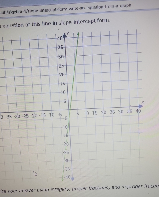 nath/algebra-1/slope-intercept-form-write-an-equation-from-a-graph 
equation of this line in slope-intercept form. 
0 -3
rite your answer using integers, proper fractions, and improper fractio