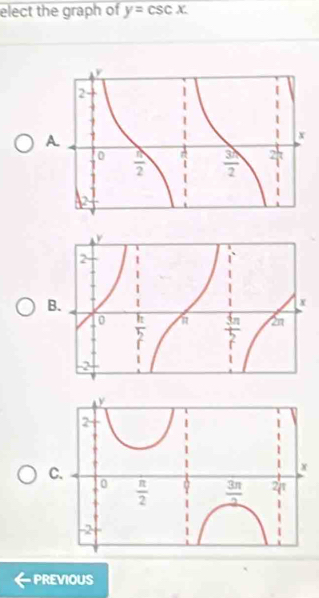 elect the graph of y=csc x.
A
B
C
PREVIOUS