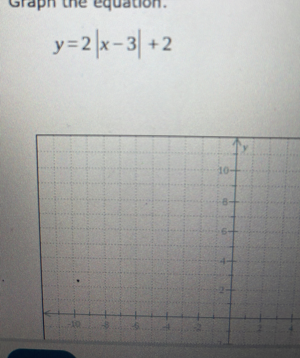 Graph the equation.
y=2|x-3|+2
4.