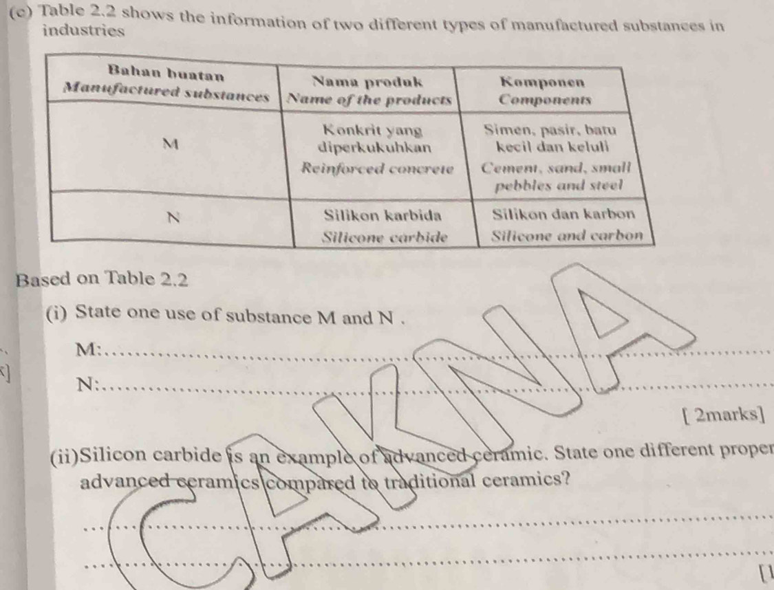 Table 2,2 shows the information of two different types of manufactured substances in 
industries 
Based on Table 2.2 
(i) State one use of substance M and N.
M :_ 
N:_ 
[ 2marks] 
(ii)Silicon carbide is an example of advanced ceramic. State one different proper 
advanced ceramics compared to traditional ceramics? 
_ 
_ 
[]