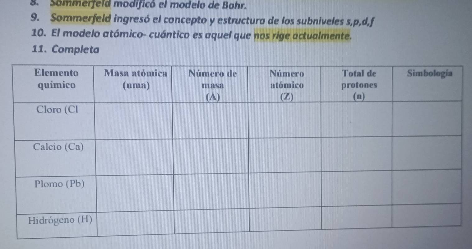 Sommerfeld modificó el modelo de Bohr. 
9. Sommerfeld ingresó el concepto y estructura de los subniveles s, p, d,f 
10. El modelo atómico- cuántico es aquel que nos rige actualmente. 
11. Completa