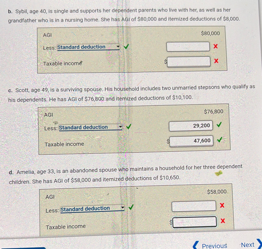 Solved: Sybil, age 40, is single and supports her dependent parents who ...