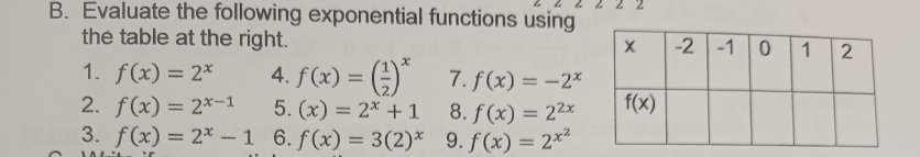 Evaluate the following exponential functions using 2 2
the table at the right.
1. f(x)=2^x 4. f(x)=( 1/2 )^x 7. f(x)=-2^x
2. f(x)=2^(x-1) 5. (x)=2^x+1 8. f(x)=2^(2x)
3. f(x)=2^x-1 6. f(x)=3(2)^x 9. f(x)=2^(x^2)