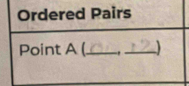 Ordered Pairs 
Point A (_ 
_