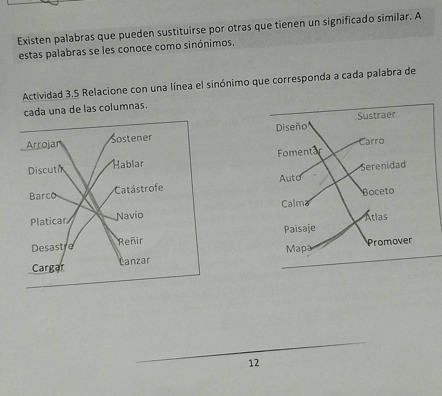 Existen palabras que pueden sustituirse por otras que tienen un significado similar. A 
estas palabras se les conoce como sinónimos. 
Actividad 3.5 Relacione con una línea el sinónimo que corresponda a cada palabra de 
cada una de las columnas. 
Arrojar Šostener 
Díscutir Hablar 
Barco Catástrofe 
Platicar Navío 
Desastre Reñir 
Cargar Lanzar 
12