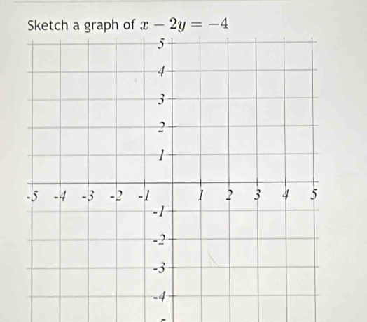 Sketch a graph of x-2y=-4.