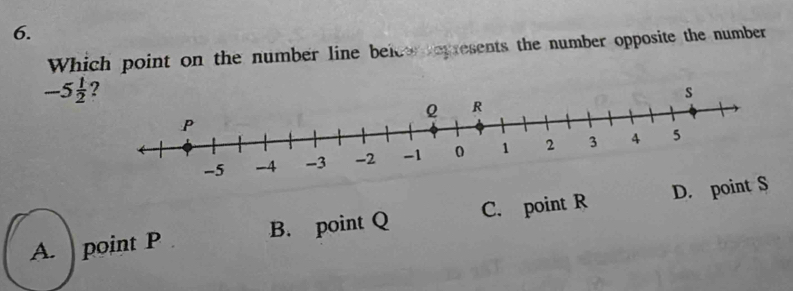 Which point on the number line belew opresents the number opposite the number
-5 1/2  2
A. point P B. point Q C. point R D. poin