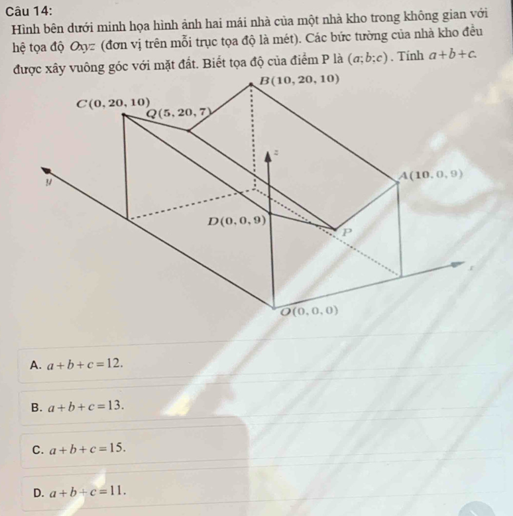 Hình bên dưới minh họa hình ảnh hai mái nhà của một nhà kho trong không gian với
hệ tọa độ Oxyz (đơn vị trên mỗi trục tọa độ là mét). Các bức tường của nhà kho đều
được xây vuông góc với mặt đất. Biết tọa độ của điểm P là (a;b;c). Tính a+b+c.
A. a+b+c=12.
B. a+b+c=13.
C. a+b+c=15.
D. a+b+c=11.