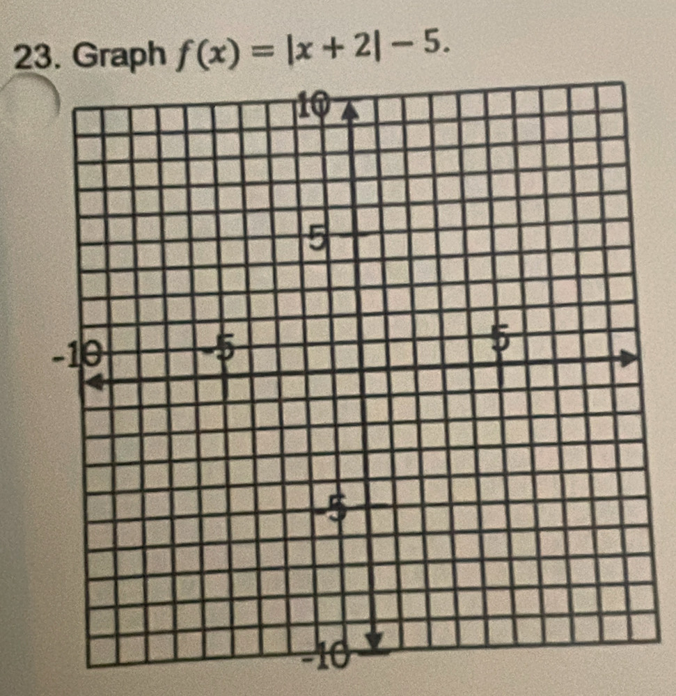 Graph f(x)=|x+2|-5.