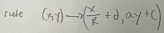 rule (x,y)to ( x/R +d,ay+c)