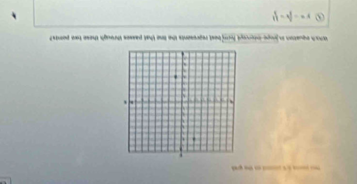 Tn pet i i cnt a thi gra
thisch equation in jrope-intercept form best represents the line that passes through these two points?
③ y=- 8/x = 11/3 