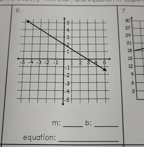 3 
2 
2 
_ 
_ 
m: b: 
equation:_