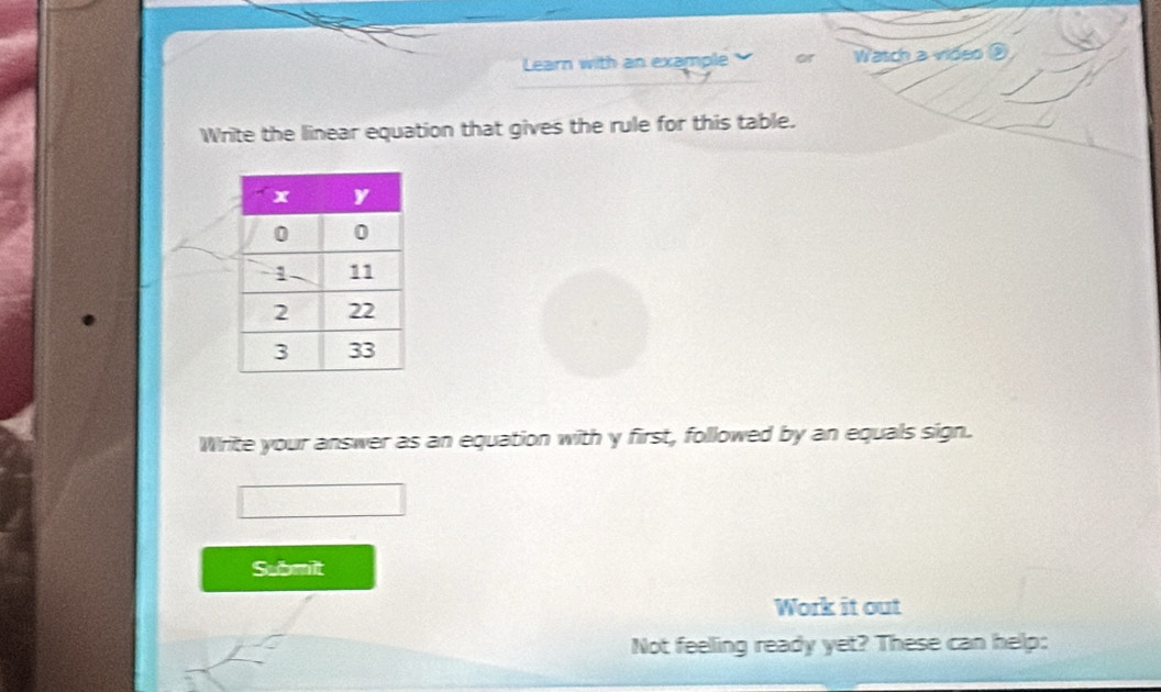 Learn with an example of Watch a video ③ 
Write the linear equation that gives the rule for this table. 
Write your answer as an equation with y first, followed by an equals sign. 
Submit 
Work it out 
Not feelling ready yet? These can help: