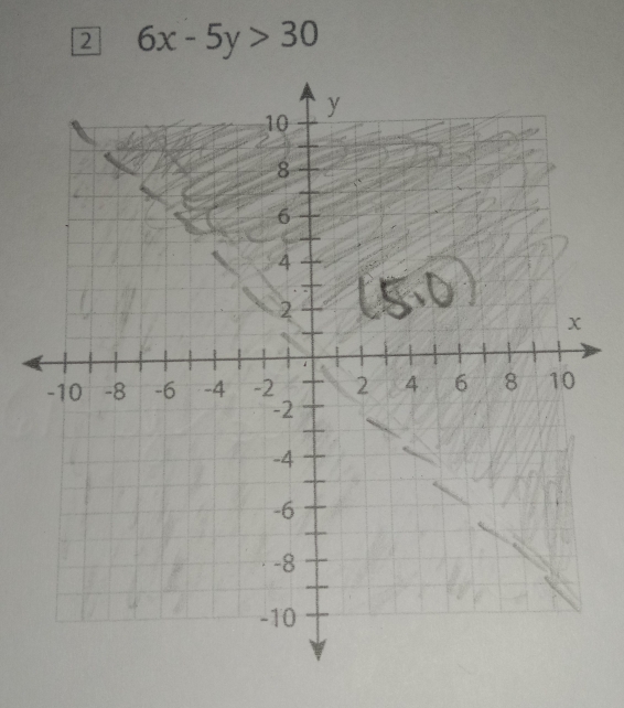 2 6x-5y>30