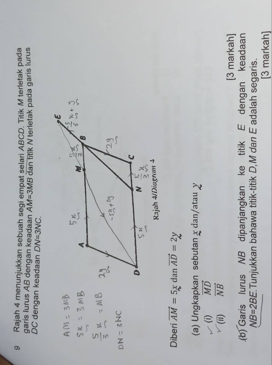 Rajah 4 menunjukkan sebuah segi empat selari ABCD. Titik M terletak pada 
garis lurus AB dengan keadaan AM=3MB dan titik N terletak pada garis lurus
DC dengan keadaan DN=3NC. 
Rajah 4/Diagram 
Diberi vector AM=5x dan vector AD=2y
(a) Ungkapkan sebutan x dan/atau y
(i) vector MD
(ii) vector NB
[3 markah] 
(b) Garis lurus NB dipanjangkan ke titik E dengan keadaan
NB=2BE Tunjukkan bahawa titik-titik D, M dan E adalah segaris. 
[3 markah]