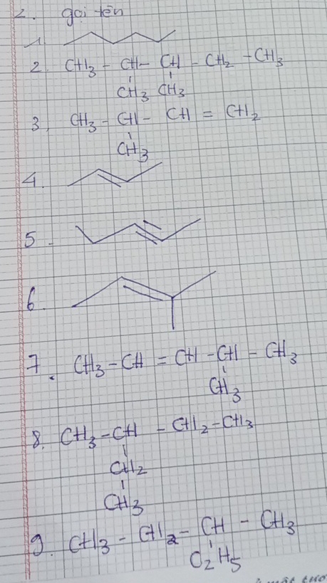 goi tēn
2. CH_3-CH-CH-CH_2-CH_3
CH_3CH_3
3 CH_3-CH-CH=CH_2
4
5
6.
7. CH_3-CH=CH-CH-CH_3-CH_3
8. CH_3-CH-CHI_2-CH_3
beginarrayr Cul_2 CH_3endarray
9. CH_3-CH_2-CH-CH_3