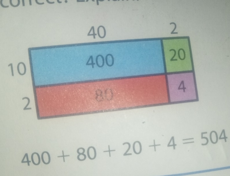 400+80+20+4=504