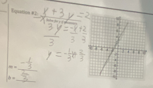 Equation #2: 
Solve for y if gecessary
m= _
b=
_