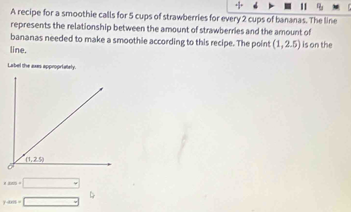 _ t
A recipe for a smoothie calls for 5 cups of strawberries for every 2 cups of bananas. The line
represents the relationship between the amount of strawberries and the amount of
bananas needed to make a smoothie according to this recipe. The point (1,2.5) is on the
line.
Label the axes appropriately.
x205=□
y-3025=□