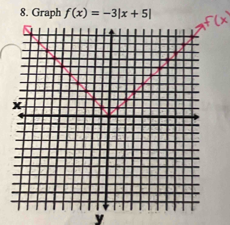 Graph f(x)=-3|x+5|
y