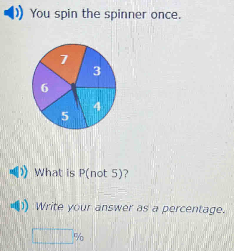 You spin the spinner once. 
What is P(not 5)? 
Write your answer as a percentage.
%